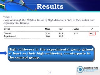 Results Table 3 Comparison of  the Relative Gains of High Achievers Both in the Control and Experimental Groups  High achievers in the experimental group gained at least as their high-achieving counterparts in  the control group.  