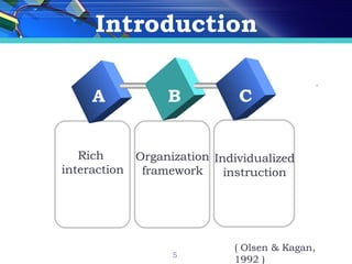 Introduction A B C Rich  interaction Organization  framework Individualized  instruction  ( Olsen & Kagan, 1992 )  