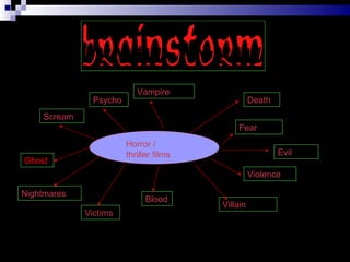 Horror / thriller films  Fear  Violence  Blood  Nightmares  Vampire  Scream  Death  Evil  Victims   Ghost  Villain  Psycho  