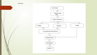 skin cancer detection using machine learning | PPTX