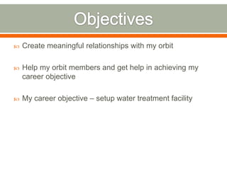    Create meaningful relationships with my orbit

   Help my orbit members and get help in achieving my
    career objective

   My career objective – setup water treatment facility
 