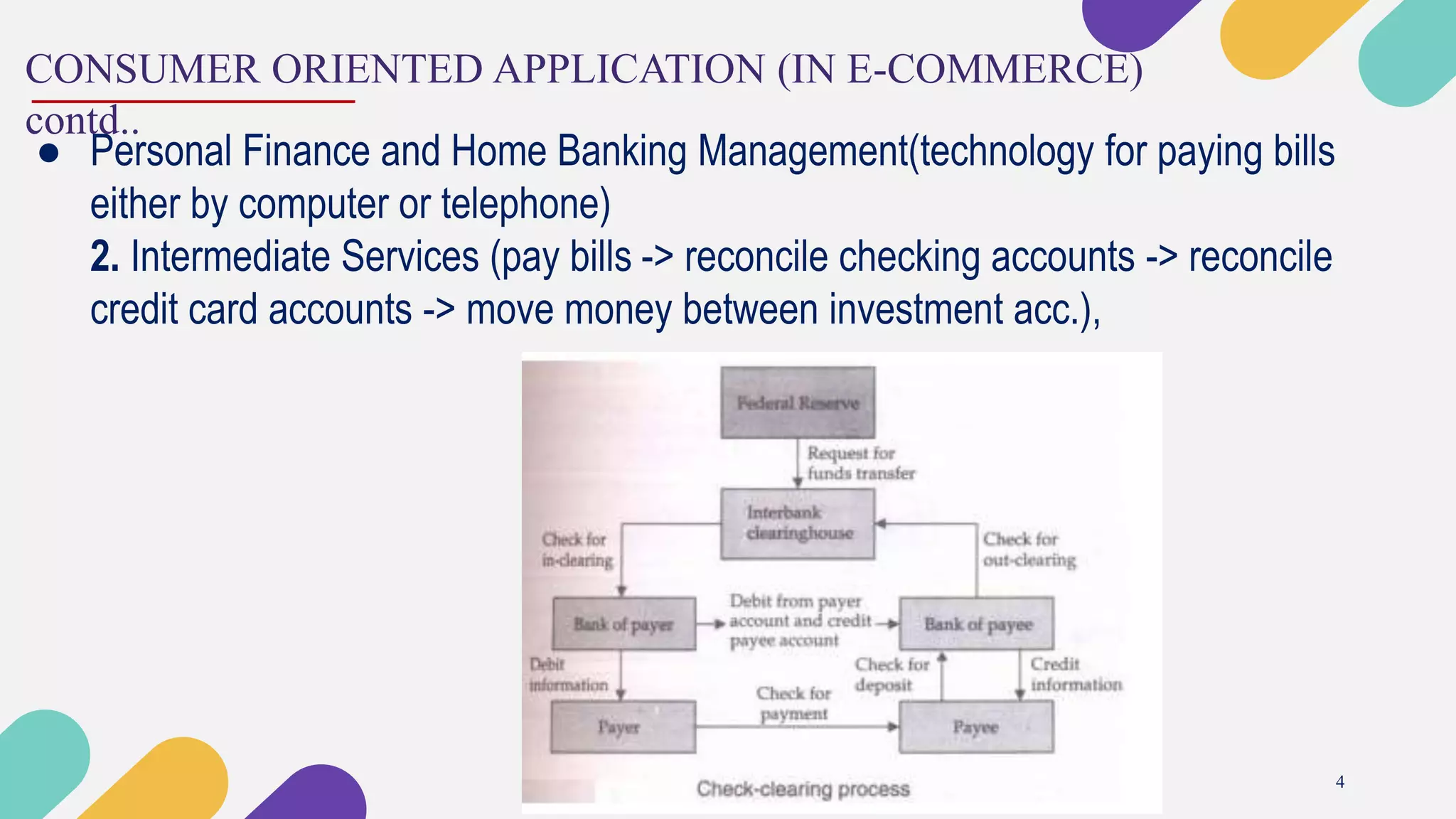 CONSUMER ORIENTED APPLICATION (IN E-COMMERCE)
contd..
4
● Personal Finance and Home Banking Management(technology for paying bills
either by computer or telephone)
2. Intermediate Services (pay bills -> reconcile checking accounts -> reconcile
credit card accounts -> move money between investment acc.),