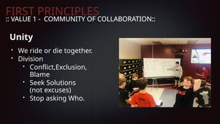 First Principles - Creatign A Team Culture.pptx