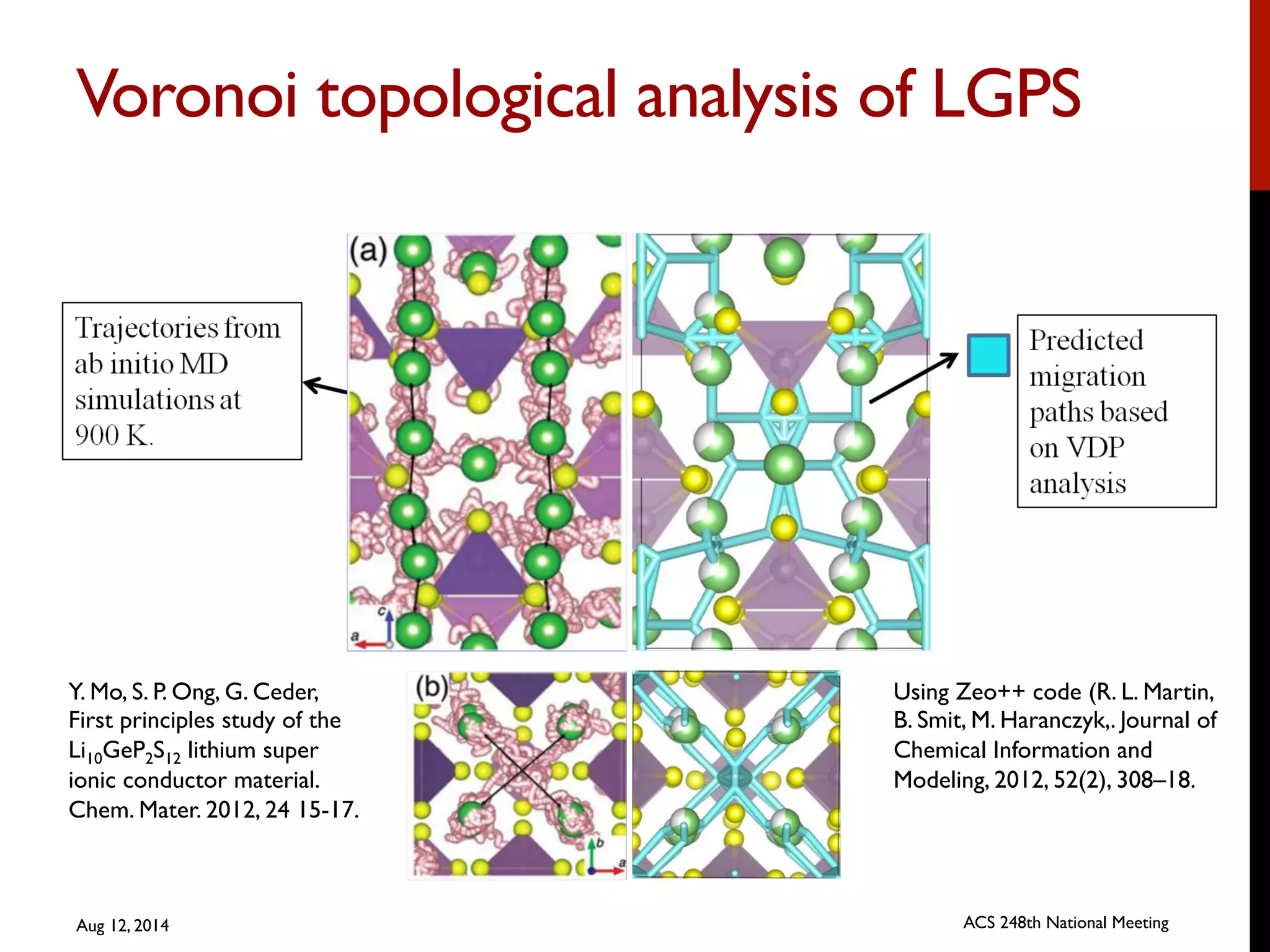 First principles design of lithium superionic conductors | PDF