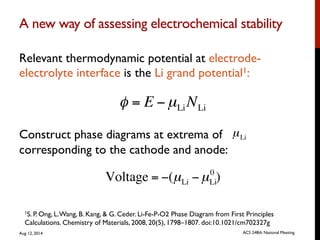 A new way of assessing electrochemical stability	

Relevant thermodynamic potential at electrode-
electrolyte interface is the Li grand potential1:
Construct phase diagrams at extrema of
corresponding to the cathode and anode:
φ = E −µLiNLi
µLi
Voltage = −(µLi −µLi
0
)
1S. P. Ong, L.Wang, B. Kang, & G. Ceder. Li-Fe-P-O2 Phase Diagram from First Principles
Calculations. Chemistry of Materials, 2008, 20(5), 1798–1807. doi:10.1021/cm702327g
Aug 12, 2014 ACS 248th National Meeting
 