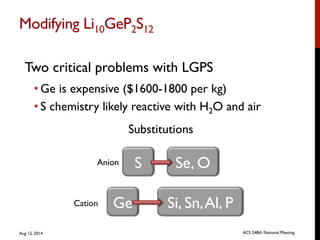 Modifying Li10GeP2S12	

Two critical problems with LGPS
• Ge is expensive ($1600-1800 per kg)
• S chemistry likely reactive with H2O and air
S Se, OAnion
Ge Si, Sn,Al, PCation
Substitutions
Aug 12, 2014 ACS 248th National Meeting
 