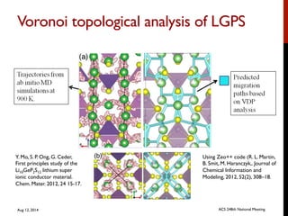 Voronoi topological analysis of LGPS	

Aug 12, 2014 ACS 248th National Meeting
Using Zeo++ code (R. L. Martin,
B. Smit, M. Haranczyk,. Journal of
Chemical Information and
Modeling, 2012, 52(2), 308–18.
Y. Mo, S. P. Ong, G. Ceder,
First principles study of the
Li10GeP2S12 lithium super
ionic conductor material.
Chem. Mater. 2012, 24 15-17.
 