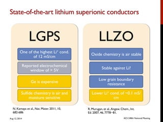 State-of-the-art lithium superionic conductors	

N. Kamaya et al., Nat. Mater. 2011, 10,
682-686
R. Murugan, et al.,Angew. Chem., Int.
Ed. 2007, 46, 7778−81.
LGPS
One of the highest Li+ cond.
of 12 mS/cm
Reported electrochemical
window of > 5V
Ge is expensive
Sulfide chemistry is air and
moisture sensitive
LLZO
Oxide chemistry is air stable
Stable against Li?
Low grain boundary
resistance
Lower Li+ cond. of ~0.1 mS/
cm
Aug 12, 2014 ACS 248th National Meeting
 