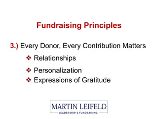 Is Discreet Fundraising Right For You? Answer These Questions First - x6ein68