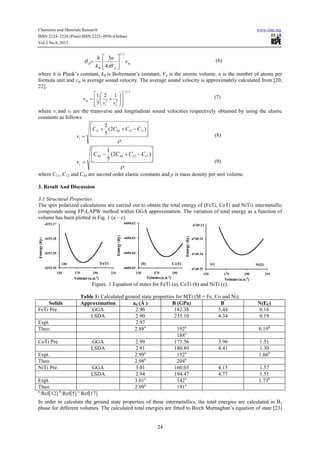 First principles study on structural, electronic, elastic and thermal ...