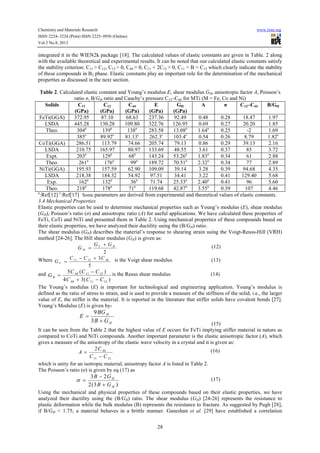 First principles study on structural, electronic, elastic and thermal ...