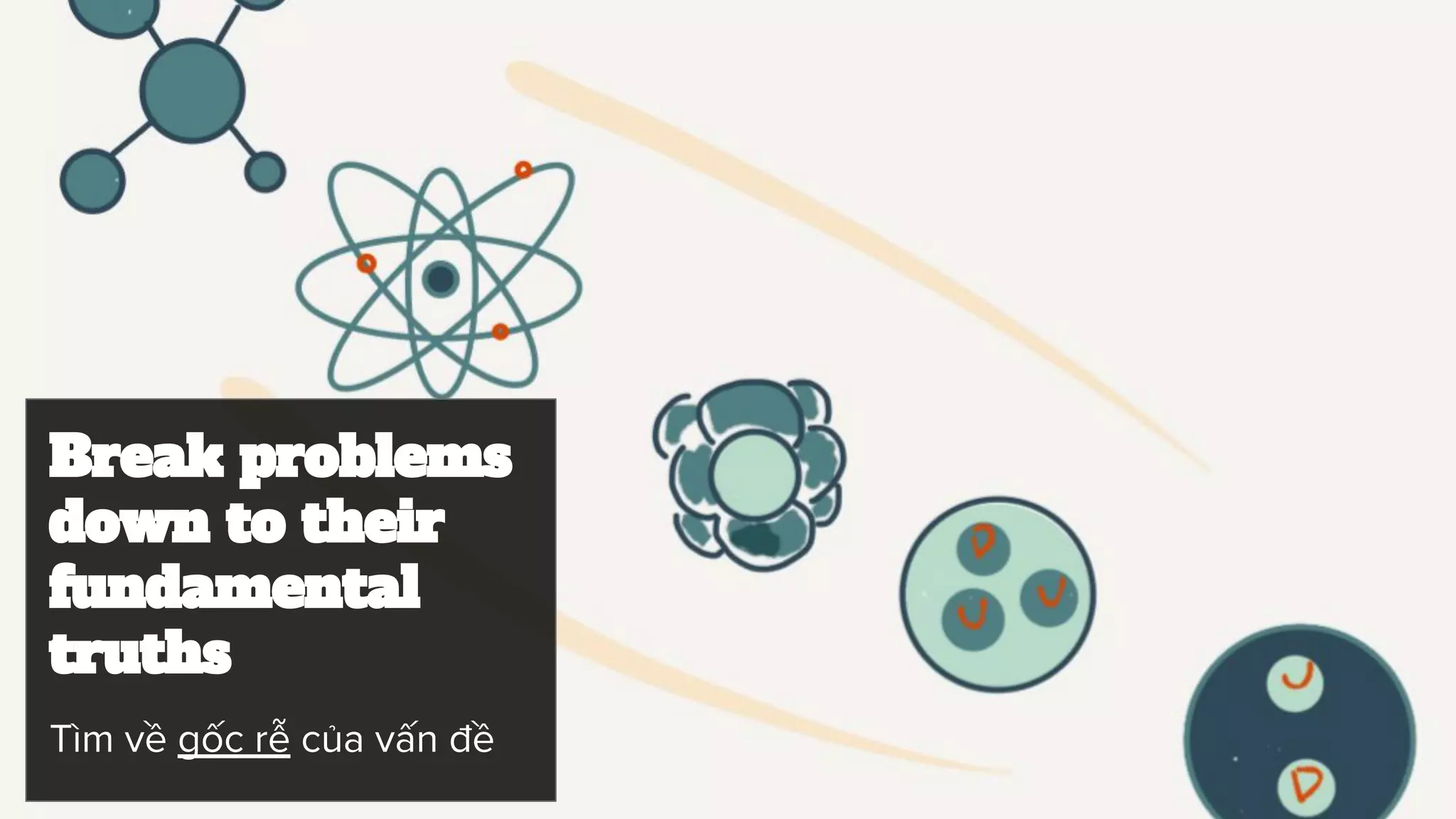 Break problems
down to their
fundamental
truths
Tìm về gốc rễ của vấn đề
 