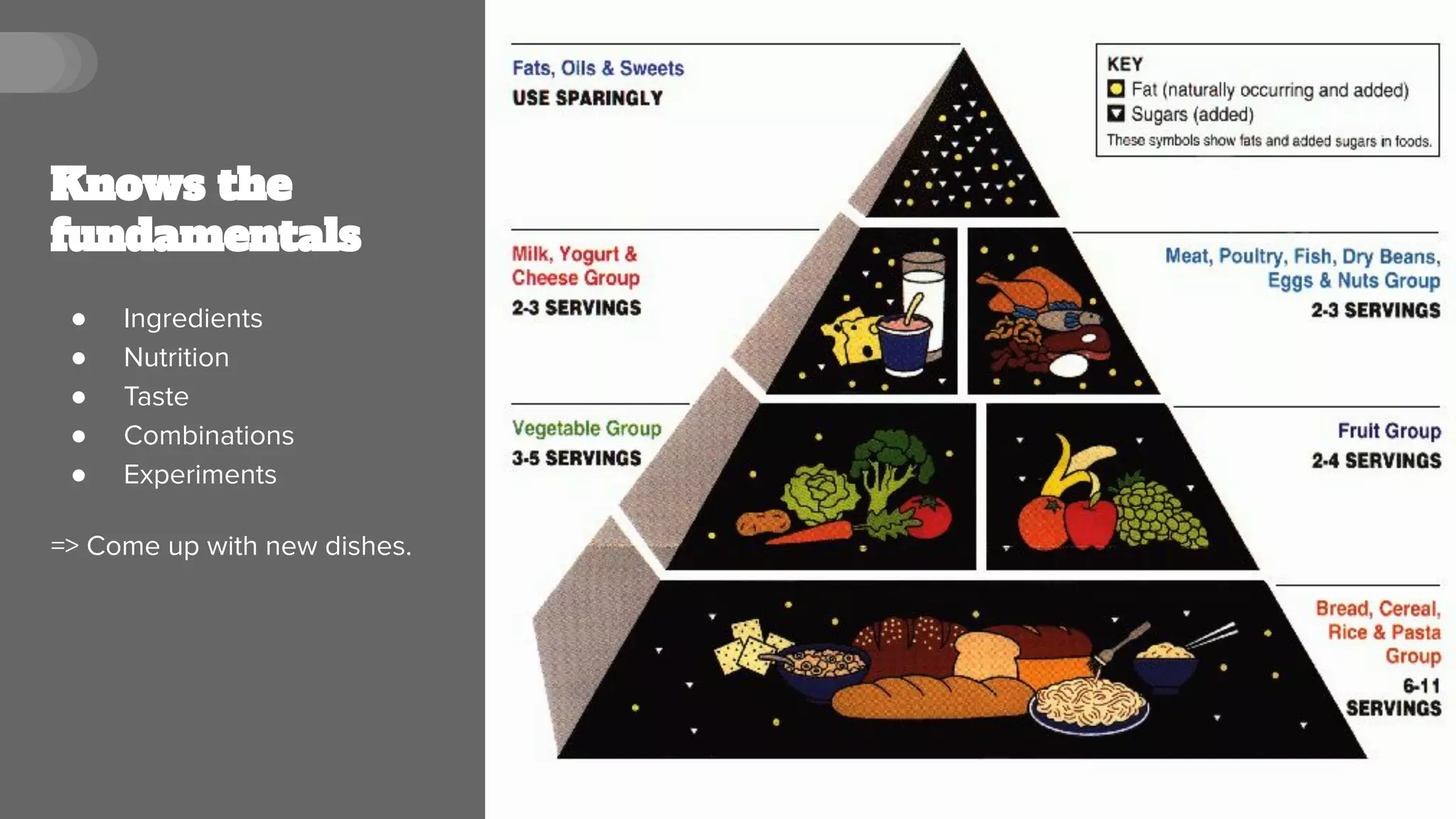 Knows the
fundamentals
● Ingredients
● Nutrition
● Taste
● Combinations
● Experiments
=> Come up with new dishes.
 