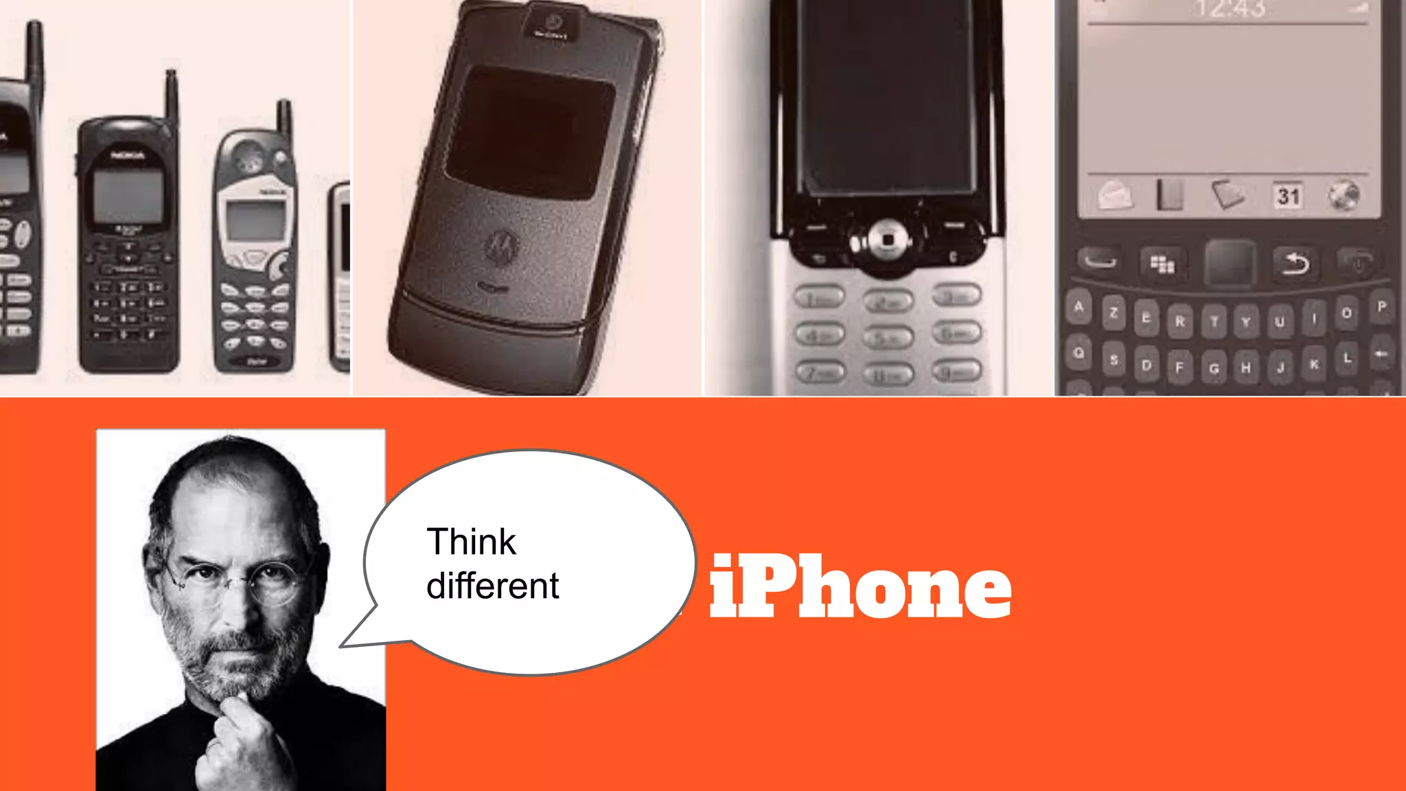Before iPhone
Think
different
 