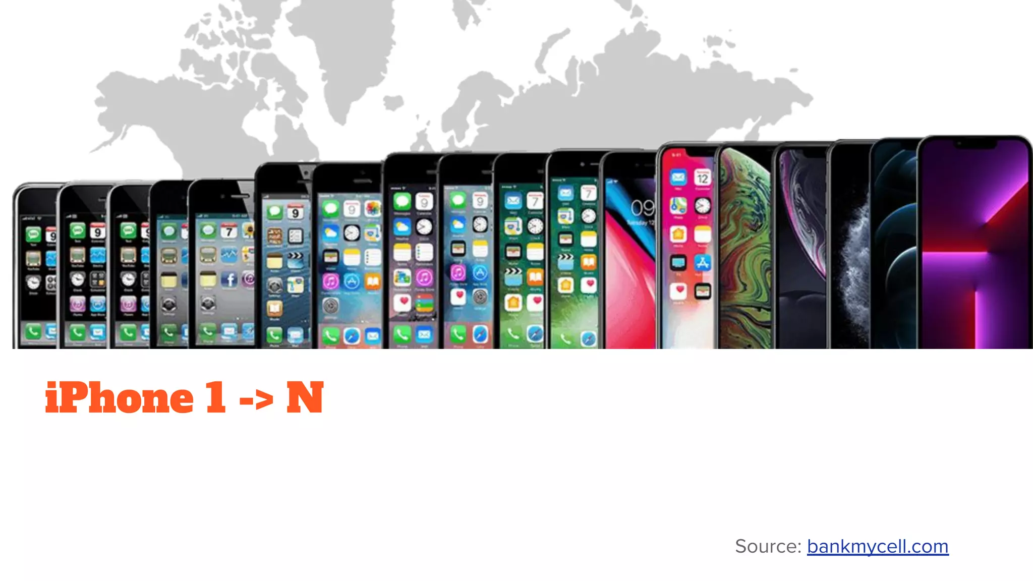 iPhone 1 -> N
Source: bankmycell.com
 