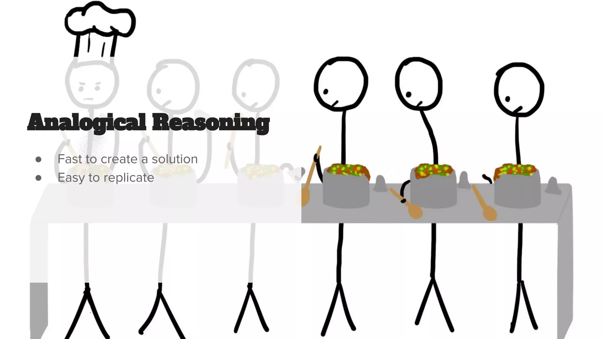 Analogical Reasoning
● Fast to create a solution
● Easy to replicate
 