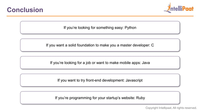 First programming language to learn | Which Programming Language to ...