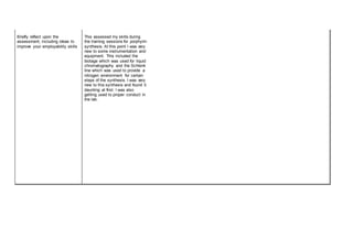 Briefly reflect upon the
assessment, including ideas to
improve your employability skills
This assessed my skills during
the training sessions for porphyrin
synthesis. At this point I was very
new to some instrumentation and
equipment. This included the
biotage which was used for liquid
chromatography and the Schlenk
line which was used to provide a
nitrogen environment for certain
steps of the synthesis. I was very
new to this synthesis and found it
daunting at first. I was also
getting used to proper conduct in
the lab.
 