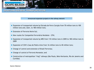 BRAZILIAN RAILWAY TRANSPORTATION


                           Announced expansion projects in the railway network



        Expansion of transported volume by Estrada de Ferro Carajás from 70 million tons to 100
        million tons and, later, to 180 million tons;

        Extension of Ferrovia Norte-Sul;

        New routes for Companhia Ferroviária Nordeste – CFN;

        Expansion of transported volume by MRS from 110 million tons in 2005 to 180 million tons in
        2009

        Expansion of CSN’s Casa de Pedra mine from 16 million tons to 40 million tons;

        Change of control and extension of Brasil Ferrovias;

        Change of control of Ferrovia Novoeste; and

        Construction of metropolitan “ring” railways (São Paulo, Belo Horizonte, Rio de Janeiro and
        Curitiba)



    Source: Newsrun
                                                                                                      38
 