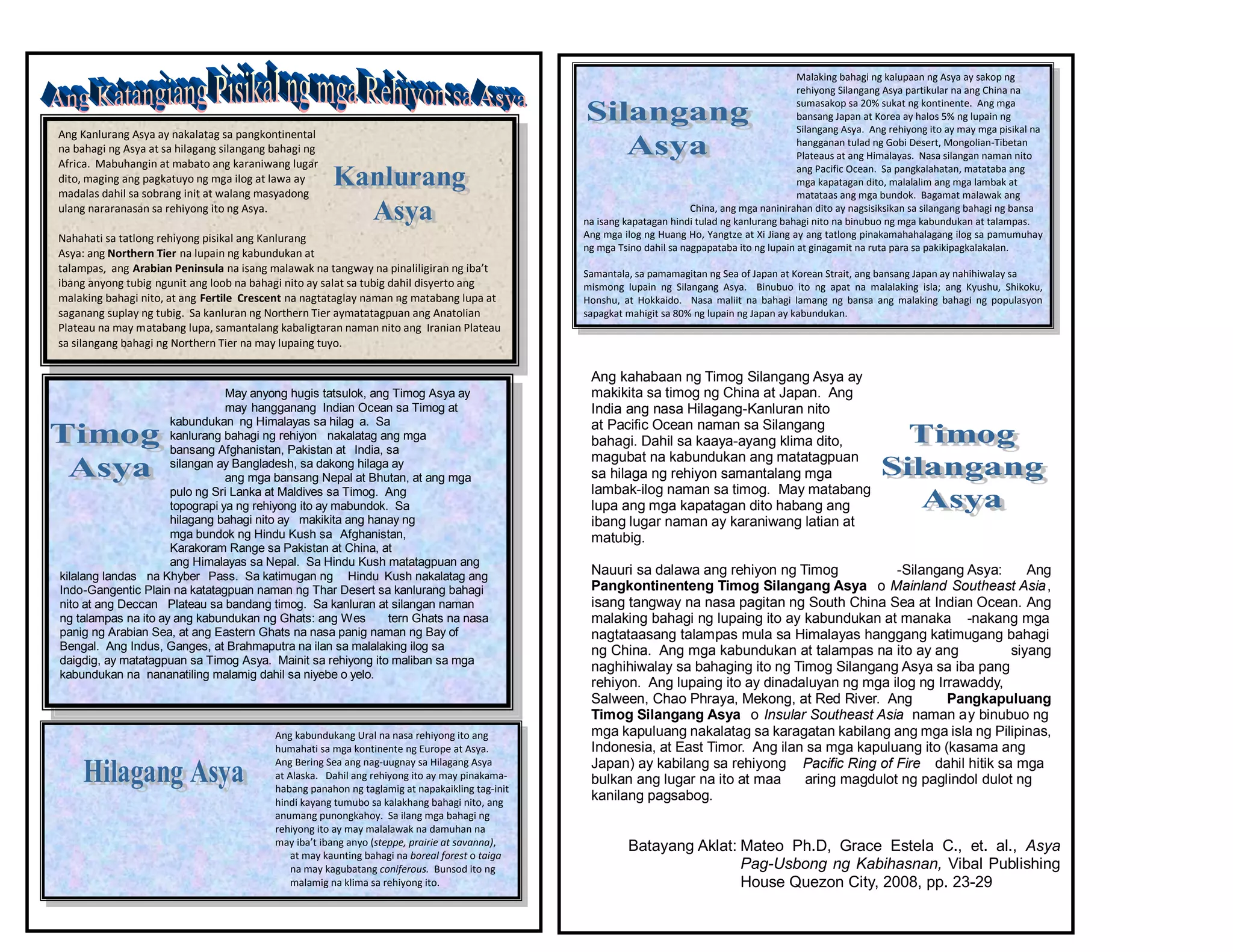 Ang Kanlurang Asya ay nakalatag sa pangkontinental
na bahagi ng Asya at sa hilagang silangang bahagi ng
Africa. Mabuhangin at mabato ang karaniwang lugar
dito, maging ang pagkatuyo ng mga ilog at lawa ay
madalas dahil sa sobrang init at walang masyadong
ulang nararanasan sa rehiyong ito ng Asya.
Nahahati sa tatlong rehiyong pisikal ang Kanlurang
Asya: ang Northern Tier na lupain ng kabundukan at
talampas, ang Arabian Peninsula na isang malawak na tangway na pinaliligiran ng iba’t
ibang anyong tubig ngunit ang loob na bahagi nito ay salat sa tubig dahil disyerto ang
malaking bahagi nito, at ang Fertile Crescent na nagtataglay naman ng matabang lupa at
saganang suplay ng tubig. Sa kanluran ng Northern Tier aymatatagpuan ang Anatolian
Plateau na may matabang lupa, samantalang kabaligtaran naman nito ang Iranian Plateau
sa silangang bahagi ng Northern Tier na may lupaing tuyo.
May anyong hugis tatsulok, ang Timog Asya ay
may hangganang Indian Ocean sa Timog at
kabundukan ng Himalayas sa hilag a. Sa
kanlurang bahagi ng rehiyon nakalatag ang mga
bansang Afghanistan, Pakistan at India, sa
silangan ay Bangladesh, sa dakong hilaga ay
ang mga bansang Nepal at Bhutan, at ang mga
pulo ng Sri Lanka at Maldives sa Timog. Ang
topograpi ya ng rehiyong ito ay mabundok. Sa
hilagang bahagi nito ay makikita ang hanay ng
mga bundok ng Hindu Kush sa Afghanistan,
Karakoram Range sa Pakistan at China, at
ang Himalayas sa Nepal. Sa Hindu Kush matatagpuan ang
kilalang landas na Khyber Pass. Sa katimugan ng Hindu Kush nakalatag ang
Indo-Gangentic Plain na katatagpuan naman ng Thar Desert sa kanlurang bahagi
nito at ang Deccan Plateau sa bandang timog. Sa kanluran at silangan naman
ng talampas na ito ay ang kabundukan ng Ghats: ang Wes tern Ghats na nasa
panig ng Arabian Sea, at ang Eastern Ghats na nasa panig naman ng Bay of
Bengal. Ang Indus, Ganges, at Brahmaputra na ilan sa malalaking ilog sa
daigdig, ay matatagpuan sa Timog Asya. Mainit sa rehiyong ito maliban sa mga
kabundukan na nananatiling malamig dahil sa niyebe o yelo.
Ang kabundukang Ural na nasa rehiyong ito ang
humahati sa mga kontinente ng Europe at Asya.
Ang Bering Sea ang nag-uugnay sa Hilagang Asya
at Alaska. Dahil ang rehiyong ito ay may pinakama-
habang panahon ng taglamig at napakaikling tag-init
hindi kayang tumubo sa kalakhang bahagi nito, ang
anumang punongkahoy. Sa ilang mga bahagi ng
rehiyong ito ay may malalawak na damuhan na
may iba’t ibang anyo (steppe, prairie at savanna),
at may kaunting bahagi na boreal forest o taiga
na may kagubatang coniferous. Bunsod ito ng
malamig na klima sa rehiyong ito.
Batayang Aklat: Mateo Ph.D, Grace Estela C., et. al., Asya
Pag-Usbong ng Kabihasnan, Vibal Publishing
House Quezon City, 2008, pp. 23-29
Malaking bahagi ng kalupaan ng Asya ay sakop ng
rehiyong Silangang Asya partikular na ang China na
sumasakop sa 20% sukat ng kontinente. Ang mga
bansang Japan at Korea ay halos 5% ng lupain ng
Silangang Asya. Ang rehiyong ito ay may mga pisikal na
hangganan tulad ng Gobi Desert, Mongolian-Tibetan
Plateaus at ang Himalayas. Nasa silangan naman nito
ang Pacific Ocean. Sa pangkalahatan, matataba ang
mga kapatagan dito, malalalim ang mga lambak at
matataas ang mga bundok. Bagamat malawak ang
China, ang mga naninirahan dito ay nagsisiksikan sa silangang bahagi ng bansa
na isang kapatagan hindi tulad ng kanlurang bahagi nito na binubuo ng mga kabundukan at talampas.
Ang mga ilog ng Huang Ho, Yangtze at Xi Jiang ay ang tatlong pinakamahahalagang ilog sa pamumuhay
ng mga Tsino dahil sa nagpapataba ito ng lupain at ginagamit na ruta para sa pakikipagkalakalan.
Samantala, sa pamamagitan ng Sea of Japan at Korean Strait, ang bansang Japan ay nahihiwalay sa
mismong lupain ng Silangang Asya. Binubuo ito ng apat na malalaking isla; ang Kyushu, Shikoku,
Honshu, at Hokkaido. Nasa maliit na bahagi lamang ng bansa ang malaking bahagi ng populasyon
sapagkat mahigit sa 80% ng lupain ng Japan ay kabundukan.
Ang kahabaan ng Timog Silangang Asya ay
makikita sa timog ng China at Japan. Ang
India ang nasa Hilagang-Kanluran nito
at Pacific Ocean naman sa Silangang
bahagi. Dahil sa kaaya-ayang klima dito,
magubat na kabundukan ang matatagpuan
sa hilaga ng rehiyon samantalang mga
lambak-ilog naman sa timog. May matabang
lupa ang mga kapatagan dito habang ang
ibang lugar naman ay karaniwang latian at
matubig.
Nauuri sa dalawa ang rehiyon ng Timog -Silangang Asya: Ang
Pangkontinenteng Timog Silangang Asya o Mainland Southeast Asia,
isang tangway na nasa pagitan ng South China Sea at Indian Ocean. Ang
malaking bahagi ng lupaing ito ay kabundukan at manaka -nakang mga
nagtataasang talampas mula sa Himalayas hanggang katimugang bahagi
ng China. Ang mga kabundukan at talampas na ito ay ang siyang
naghihiwalay sa bahaging ito ng Timog Silangang Asya sa iba pang
rehiyon. Ang lupaing ito ay dinadaluyan ng mga ilog ng Irrawaddy,
Salween, Chao Phraya, Mekong, at Red River. Ang Pangkapuluang
Timog Silangang Asya o Insular Southeast Asia naman ay binubuo ng
mga kapuluang nakalatag sa karagatan kabilang ang mga isla ng Pilipinas,
Indonesia, at East Timor. Ang ilan sa mga kapuluang ito (kasama ang
Japan) ay kabilang sa rehiyong Pacific Ring of Fire dahil hitik sa mga
bulkan ang lugar na ito at maa aring magdulot ng paglindol dulot ng
kanilang pagsabog.
 