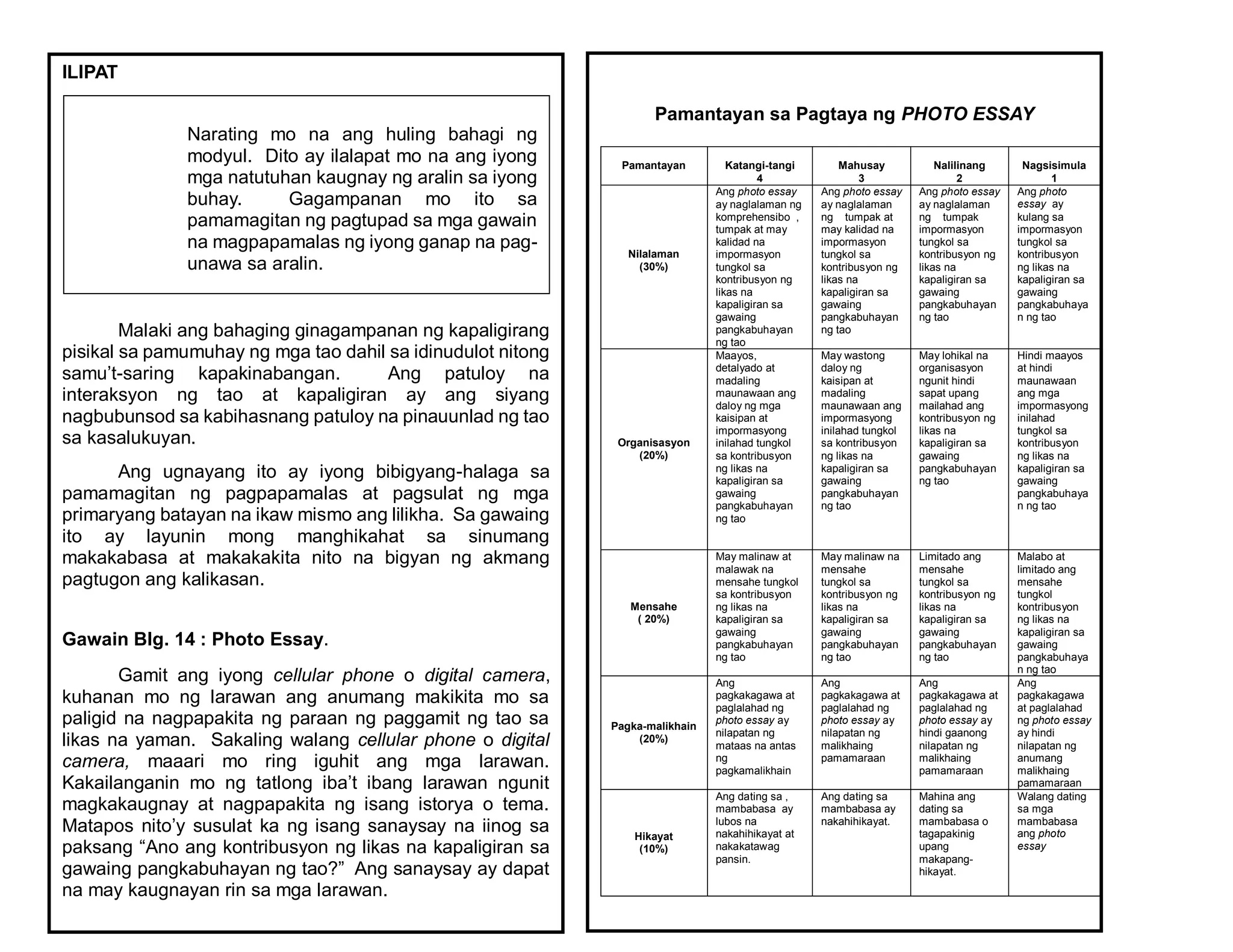 ILIPAT
Malaki ang bahaging ginagampanan ng kapaligirang
pisikal sa pamumuhay ng mga tao dahil sa idinudulot nitong
samu’t-saring kapakinabangan. Ang patuloy na
interaksyon ng tao at kapaligiran ay ang siyang
nagbubunsod sa kabihasnang patuloy na pinauunlad ng tao
sa kasalukuyan.
Ang ugnayang ito ay iyong bibigyang-halaga sa
pamamagitan ng pagpapamalas at pagsulat ng mga
primaryang batayan na ikaw mismo ang lilikha. Sa gawaing
ito ay layunin mong manghikahat sa sinumang
makakabasa at makakakita nito na bigyan ng akmang
pagtugon ang kalikasan.
Gawain Blg. 14 : Photo Essay.
Gamit ang iyong cellular phone o digital camera,
kuhanan mo ng larawan ang anumang makikita mo sa
paligid na nagpapakita ng paraan ng paggamit ng tao sa
likas na yaman. Sakaling walang cellular phone o digital
camera, maaari mo ring iguhit ang mga larawan.
Kakailanganin mo ng tatlong iba’t ibang larawan ngunit
magkakaugnay at nagpapakita ng isang istorya o tema.
Matapos nito’y susulat ka ng isang sanaysay na iinog sa
paksang “Ano ang kontribusyon ng likas na kapaligiran sa
gawaing pangkabuhayan ng tao?” Ang sanaysay ay dapat
na may kaugnayan rin sa mga larawan.
Narating mo na ang huling bahagi ng
modyul. Dito ay ilalapat mo na ang iyong
mga natutuhan kaugnay ng aralin sa iyong
buhay. Gagampanan mo ito sa
pamamagitan ng pagtupad sa mga gawain
na magpapamalas ng iyong ganap na pag-
unawa sa aralin.
Pamantayan sa Pagtaya ng PHOTO ESSAY
Pamantayan Katangi-tangi
4
Mahusay
3
Nalilinang
2
Nagsisimula
1
Nilalaman
(30%)
Ang photo essay
ay naglalaman ng
komprehensibo ,
tumpak at may
kalidad na
impormasyon
tungkol sa
kontribusyon ng
likas na
kapaligiran sa
gawaing
pangkabuhayan
ng tao
Ang photo essay
ay naglalaman
ng tumpak at
may kalidad na
impormasyon
tungkol sa
kontribusyon ng
likas na
kapaligiran sa
gawaing
pangkabuhayan
ng tao
Ang photo essay
ay naglalaman
ng tumpak
impormasyon
tungkol sa
kontribusyon ng
likas na
kapaligiran sa
gawaing
pangkabuhayan
ng tao
Ang photo
essay ay
kulang sa
impormasyon
tungkol sa
kontribusyon
ng likas na
kapaligiran sa
gawaing
pangkabuhaya
n ng tao
Organisasyon
(20%)
Maayos,
detalyado at
madaling
maunawaan ang
daloy ng mga
kaisipan at
impormasyong
inilahad tungkol
sa kontribusyon
ng likas na
kapaligiran sa
gawaing
pangkabuhayan
ng tao
May wastong
daloy ng
kaisipan at
madaling
maunawaan ang
impormasyong
inilahad tungkol
sa kontribusyon
ng likas na
kapaligiran sa
gawaing
pangkabuhayan
ng tao
May lohikal na
organisasyon
ngunit hindi
sapat upang
mailahad ang
kontribusyon ng
likas na
kapaligiran sa
gawaing
pangkabuhayan
ng tao
Hindi maayos
at hindi
maunawaan
ang mga
impormasyong
inilahad
tungkol sa
kontribusyon
ng likas na
kapaligiran sa
gawaing
pangkabuhaya
n ng tao
Mensahe
( 20%)
May malinaw at
malawak na
mensahe tungkol
sa kontribusyon
ng likas na
kapaligiran sa
gawaing
pangkabuhayan
ng tao
May malinaw na
mensahe
tungkol sa
kontribusyon ng
likas na
kapaligiran sa
gawaing
pangkabuhayan
ng tao
Limitado ang
mensahe
tungkol sa
kontribusyon ng
likas na
kapaligiran sa
gawaing
pangkabuhayan
ng tao
Malabo at
limitado ang
mensahe
tungkol
kontribusyon
ng likas na
kapaligiran sa
gawaing
pangkabuhaya
n ng tao
Pagka-malikhain
(20%)
Ang
pagkakagawa at
paglalahad ng
photo essay ay
nilapatan ng
mataas na antas
ng
pagkamalikhain
Ang
pagkakagawa at
paglalahad ng
photo essay ay
nilapatan ng
malikhaing
pamamaraan
Ang
pagkakagawa at
paglalahad ng
photo essay ay
hindi gaanong
nilapatan ng
malikhaing
pamamaraan
Ang
pagkakagawa
at paglalahad
ng photo essay
ay hindi
nilapatan ng
anumang
malikhaing
pamamaraan
Hikayat
(10%)
Ang dating sa ,
mambabasa ay
lubos na
nakahihikayat at
nakakatawag
pansin.
Ang dating sa
mambabasa ay
nakahihikayat.
Mahina ang
dating sa
mambabasa o
tagapakinig
upang
makapang-
hikayat.
Walang dating
sa mga
mambabasa
ang photo
essay
 