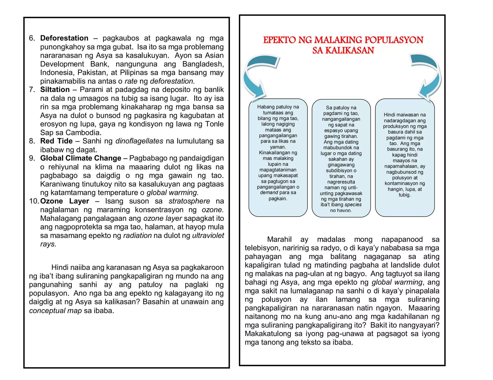 6. Deforestation – pagkaubos at pagkawala ng mga
punongkahoy sa mga gubat. Isa ito sa mga problemang
nararanasan ng Asya sa kasalukuyan. Ayon sa Asian
Development Bank, nangunguna ang Bangladesh,
Indonesia, Pakistan, at Pilipinas sa mga bansang may
pinakamabilis na antas o rate ng deforestation.
7. Siltation – Parami at padagdag na deposito ng banlik
na dala ng umaagos na tubig sa isang lugar. Ito ay isa
rin sa mga problemang kinakaharap ng mga bansa sa
Asya na dulot o bunsod ng pagkasira ng kagubatan at
erosyon ng lupa, gaya ng kondisyon ng lawa ng Tonle
Sap sa Cambodia.
8. Red Tide – Sanhi ng dinoflagellates na lumulutang sa
ibabaw ng dagat.
9. Global Climate Change – Pagbabago ng pandaigdigan
o rehiyunal na klima na maaaring dulot ng likas na
pagbabago sa daigdig o ng mga gawain ng tao.
Karaniwang tinutukoy nito sa kasalukuyan ang pagtaas
ng katamtamang temperature o global warming.
10.Ozone Layer – Isang suson sa stratosphere na
naglalaman ng maraming konsentrasyon ng ozone.
Mahalagang pangalagaan ang ozone layer sapagkat ito
ang nagpoprotekta sa mga tao, halaman, at hayop mula
sa masamang epekto ng radiation na dulot ng ultraviolet
rays.
Hindi naiiba ang karanasan ng Asya sa pagkakaroon
ng iba’t ibang suliraning pangkapaligiran ng mundo na ang
pangunahing sanhi ay ang patuloy na paglaki ng
populasyon. Ano nga ba ang epekto ng kalagayang ito ng
daigdig at ng Asya sa kalikasan? Basahin at unawain ang
conceptual map sa ibaba.
Marahil ay madalas mong napapanood sa
telebisyon, naririnig sa radyo, o di kaya’y nababasa sa mga
pahayagan ang mga balitang nagaganap sa ating
kapaligiran tulad ng matinding pagbaha at landslide dulot
ng malakas na pag-ulan at ng bagyo. Ang tagtuyot sa ilang
bahagi ng Asya, ang mga epekto ng global warming, ang
mga sakit na lumalaganap na sanhi o di kaya’y pinapalala
ng polusyon ay ilan lamang sa mga suliraning
pangkapaligiran na nararanasan natin ngayon. Maaaring
naitanong mo na kung anu-ano ang mga kadahilanan ng
mga suliraning pangkapaligirang ito? Bakit ito nangyayari?
Makakatulong sa iyong pag-unawa at pagsagot sa iyong
mga tanong ang teksto sa ibaba.
EPEKTO NG MALAKING POPULASYON
SA KALIKASAN
Hindi maiwasan na
nadaragdagan ang
produksyon ng mga
basura dahil sa
pagdami ng mga
tao. Ang mga
basurang ito, na
kapag hindi
maayos na
napamahalaan, ay
nagbubunsod ng
polusyon at
kontaminasyon ng
hangin, lupa, at
tubig.
Sa patuloy na
pagdami ng tao,
nangangailangan
ng sapat na
espasyo upang
gawing tirahan.
Ang mga dating
mabubundok na
lugar o mga dating
sakahan ay
ginagawang
subdibisyon o
tirahan, na
nagreresulta
naman ng unti-
unting pagkawasak
ng mga tirahan ng
iba’t ibang species
ng hayop.
Habang patuloy na
tumataas ang
bilang ng mga tao,
lalong nagiging
mataas ang
pangangailangan
para sa likas na
yaman.
Kinakailangan ng
mas malaking
lupain na
mapagtataniman
upang makasapat
sa pagtugon sa
pangangailangan o
demand para sa
pagkain.
 