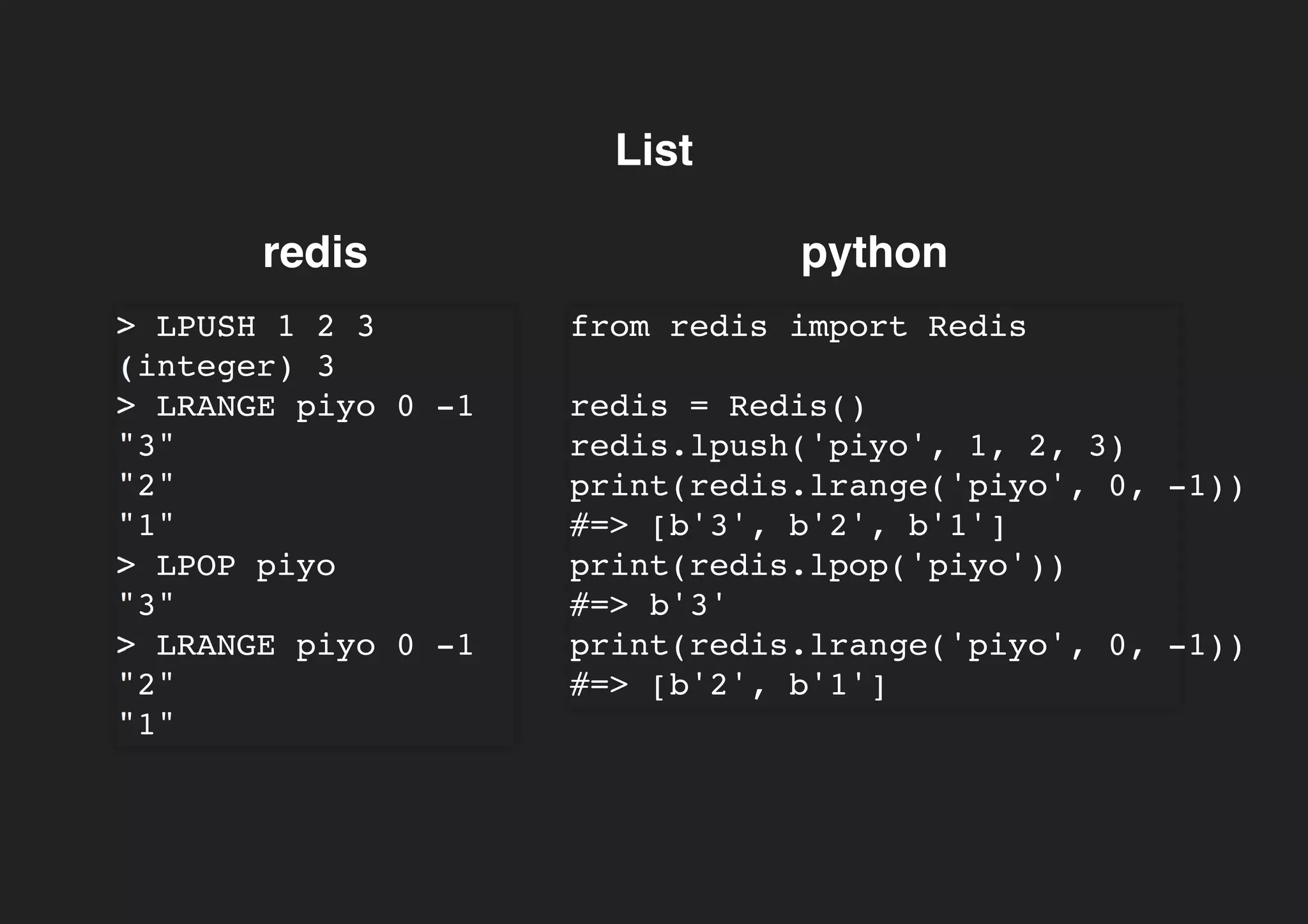 ListList
redis python
> LPUSH 1 2 3
(integer) 3
> LRANGE piyo 0 -1
"3"
"2"
"1"
> LPOP piyo
"3"
> LRANGE piyo 0 -1
"2"
"1"
from redis import Redis
redis = Redis()
redis.lpush('piyo', 1, 2, 3)
print(redis.lrange('piyo', 0, -1))
#=> [b'3', b'2', b'1']
print(redis.lpop('piyo'))
#=> b'3'
print(redis.lrange('piyo', 0, -1))
#=> [b'2', b'1']
 