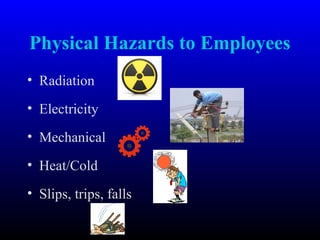 Physical Hazards to Employees
• Radiation
• Electricity
• Mechanical
• Heat/Cold
• Slips, trips, falls
 