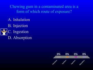 Chewing gum in a contaminated area is a
form of which route of exposure?
A. Inhalation
B. Injection
C. Ingestion
D. Absorption
Inhalation
Injection
Ingestion
Absorption
0% 0%0%0%
 