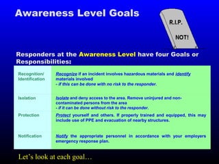 Awareness Level Goals
 
 
Recognition/
Identification
 
Recognize if an incident involves hazardous materials and identify
materials involved
- if this can be done with no risk to the responder.
Isolation Isolate and deny access to the area. Remove uninjured and non-
contaminated persons from the area
- if it can be done without risk to the responder.
Protection Protect yourself and others. If properly trained and equipped, this may
include use of PPE and evacuation of nearby structures.
Notification Notify the appropriate personnel in accordance with your employers
emergency response plan.
 
Let’s look at each goal…
Responders at the Awareness Level have four Goals or
Responsibilities:
 
