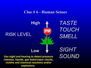 Clue # 6 - Human Senses
RISK LEVEL
High
Low
TASTE
TOUCH
SMELL
SIGHT
SOUNDUse sight and hearing to detect pressure
releases, liquids, gas leaks/vapor clouds,
victims and chemical reactions and/or
explosions.
 