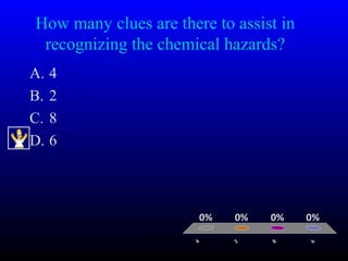 How many clues are there to assist in
recognizing the chemical hazards?
A. 4
B. 2
C. 8
D. 6
4
2
8
6
0% 0%0%0%
 