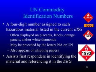 UN Commodity
Identification Numbers
• A four-digit number assigned to each
hazardous material listed in the current ERG
– Often displayed on placards, labels, orange
panels, and/or white diamonds
– May be preceded by the letters NA or UN
– Also appears on shipping papers
• Assists first responders in identifying the
material and referencing it in the ERG
38
 