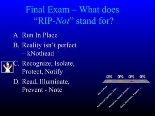 Final Exam – What does
“RIP-Not” stand for?
A. Run In Place
B. Reality isn’t perfect
– kNothead
C. Recognize, Isolate,
Protect, Notify
D. Read, Illuminate,
Prevent - Note
Run
In
Place
Realityisn’tperfect–
kNo...
Recognize,Isolate,Protect...
Read,Illum
inate,Prevent-...
0% 0%0%0%
 