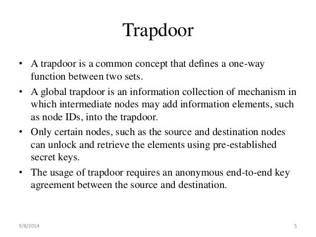 Define Trapdoor Computer Trap Door Opener Youtube
