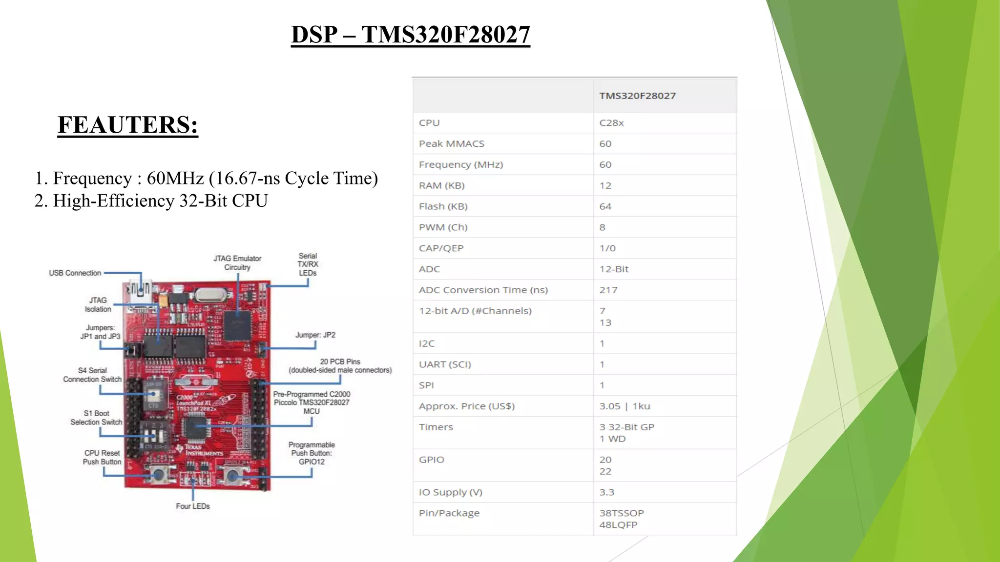 DSP – TMS320F28027
FEAUTERS:
1. Frequency : 60MHz (16.67-ns Cycle Time)
2. High-Efficiency 32-Bit CPU
 