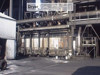 Dryer
 
