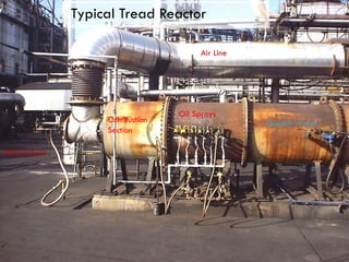 Air Line
Oil Sprays
Combustion
Section
Natural Gas
Quench Water
Typical Tread Reactor
 