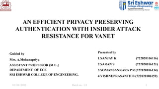 AN EFFICIENT PRIVACY PRESERVING
AUTHENTICATION WITH INSIDER ATTACK
RESISTANCE FOR VANET
Presented by
1.SANJAY K (722820106116)
2.SARAN S (722820106121)
3.SOMANSANKARA P R (722820106134)
4.VISHNUPRASANTH B (722820106159)
Guided by
Mrs. A.Mohanapriya
ASSISTANT PROFESSOR (M.E.,)
DEPARTMENT OF ECE
SRI ESHWAR COLLEGE OF ENGINEERING.
10-08-2023 1
Batch no : 13
 