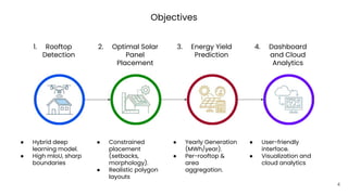 Solar Rooftop Detection Geospatial Analysis and AI-Driven Photovoltaic Deployment for Renewable ...