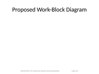 Proposed Work-Block Diagram
DEPARTMENT OF COMPUTER SCIENCE AND ENGINEERING SLIDE NO:
 
