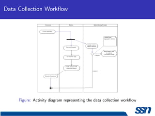 Data Collection Workﬂow




     Figure: Activity diagram representing the data collection workﬂow
 