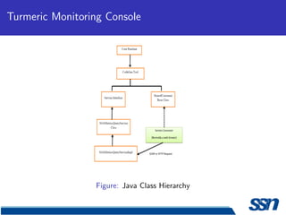 Turmeric Monitoring Console




                 Figure: Java Class Hierarchy
 