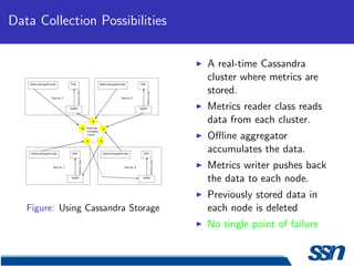 Data Collection Possibilities

                                     A real-time Cassandra
                                     cluster where metrics are
                                     stored.
                                     Metrics reader class reads
                                     data from each cluster.
                                     Oﬄine aggregator
                                     accumulates the data.
                                     Metrics writer pushes back
                                     the data to each node.
                                     Previously stored data in
   Figure: Using Cassandra Storage   each node is deleted
                                     No single point of failure
 