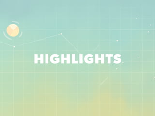 HIGHLIGHTS
 