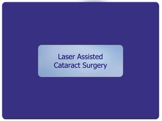 Srugery Magic Femtosecond Laser Cataract Surgery – Magic or Myth? | PPTX