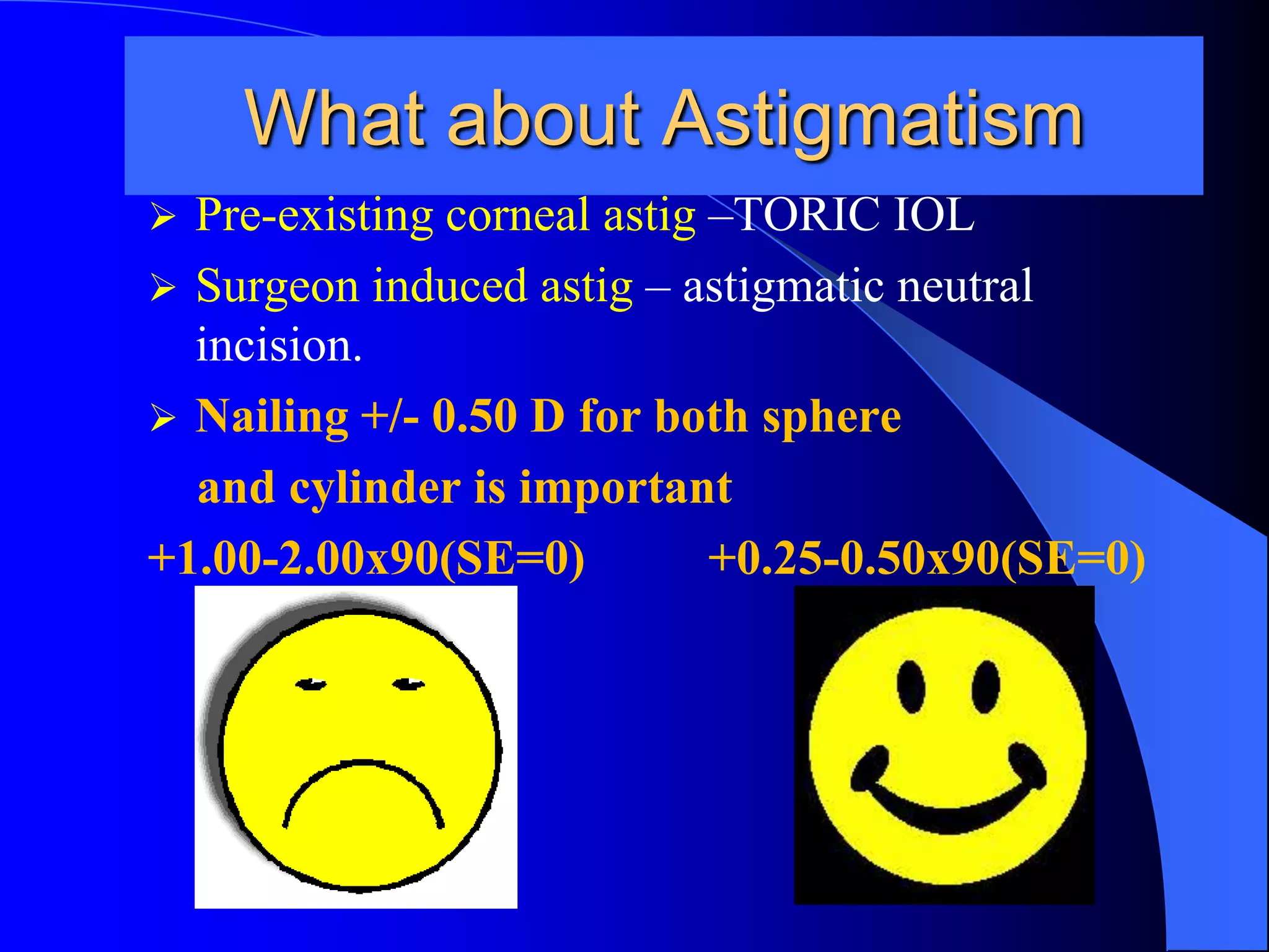 What about Astigmatism
 Pre-existing corneal astig –TORIC IOL
 Surgeon induced astig – astigmatic neutral
incision.
 Nailing +/- 0.50 D for both sphere
and cylinder is important
+1.00-2.00x90(SE=0) +0.25-0.50x90(SE=0)
 