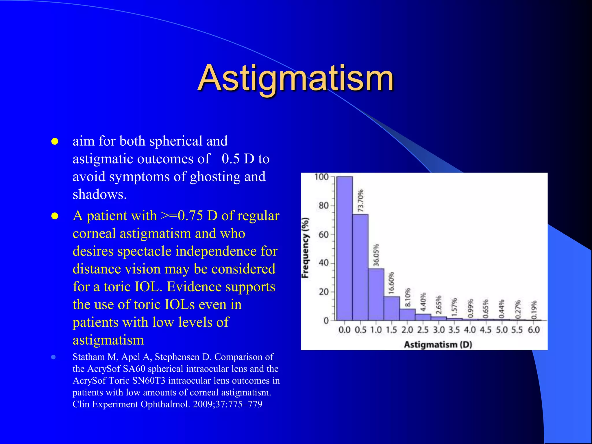Astigmatism
 aim for both spherical and
astigmatic outcomes of 0.5 D to
avoid symptoms of ghosting and
shadows.
 A patient with >=0.75 D of regular
corneal astigmatism and who
desires spectacle independence for
distance vision may be considered
for a toric IOL. Evidence supports
the use of toric IOLs even in
patients with low levels of
astigmatism
 Statham M, Apel A, Stephensen D. Comparison of
the AcrySof SA60 spherical intraocular lens and the
AcrySof Toric SN60T3 intraocular lens outcomes in
patients with low amounts of corneal astigmatism.
Clin Experiment Ophthalmol. 2009;37:775–779
 