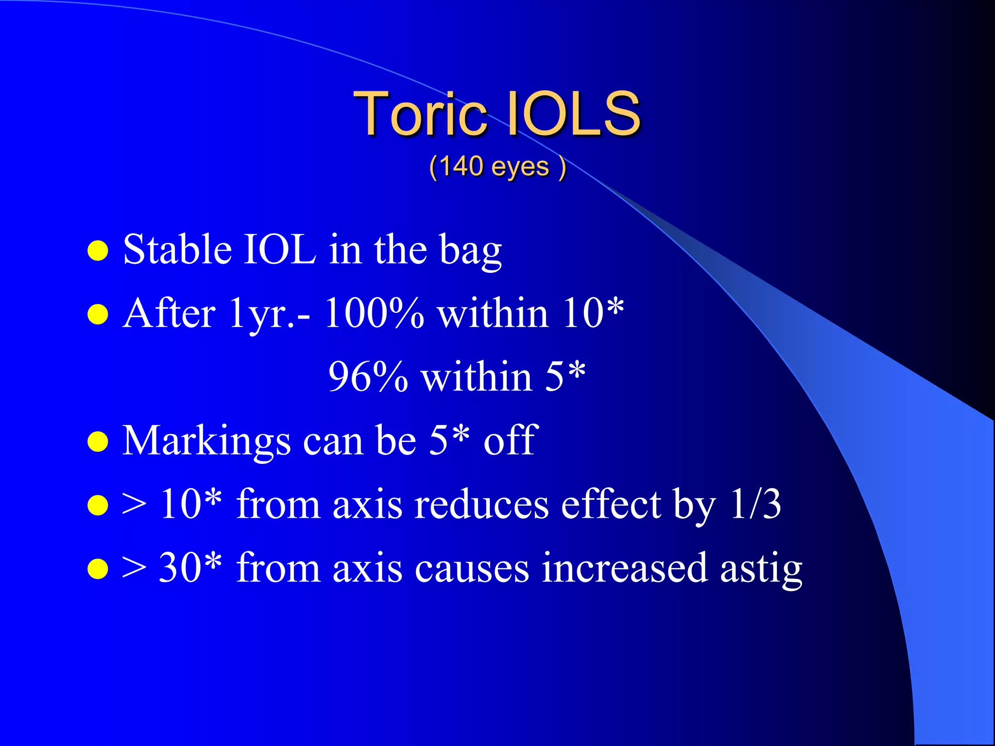 Toric IOLS
(140 eyes )
 Stable IOL in the bag
 After 1yr.- 100% within 10*
96% within 5*
 Markings can be 5* off
 > 10* from axis reduces effect by 1/3
 > 30* from axis causes increased astig
 