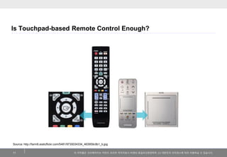 Is Touchpad-based Remote Control Enough?

Source: http://farm6.staticflickr.com/5481/9730034334_463959c9b1_b.jpg
11

이 저작물은 크리에이티브 커먼즈 코리아 저작자표시-비영리-동일조건변경허락 2.0 대한민국 라이센스에 따라 이용하실 수 있습니다.

 